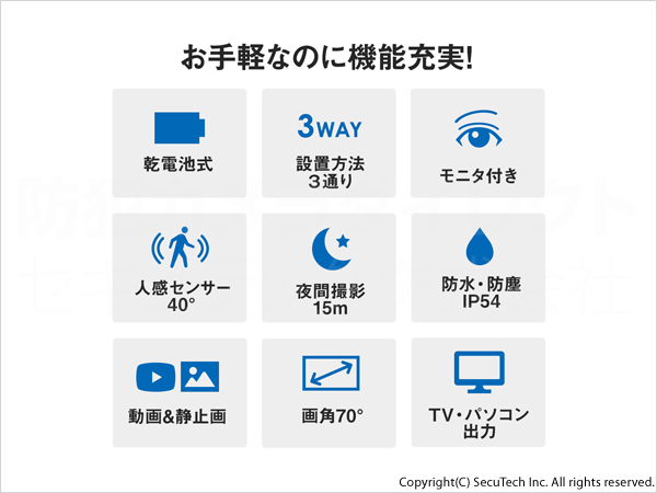 機能一覧