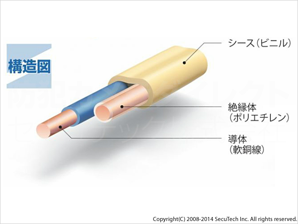 防犯カメラ 警報用ポリエチレン絶縁ケーブル （200m）