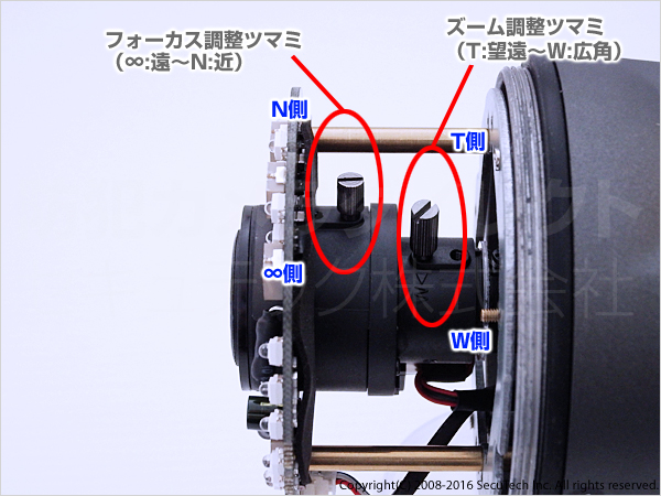 レンズ調整部