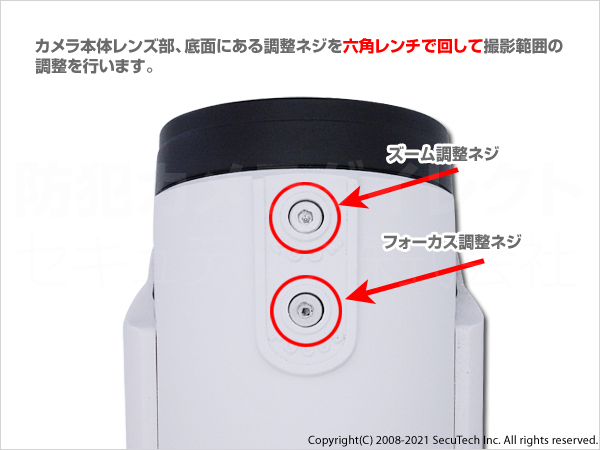 レンズ調整部