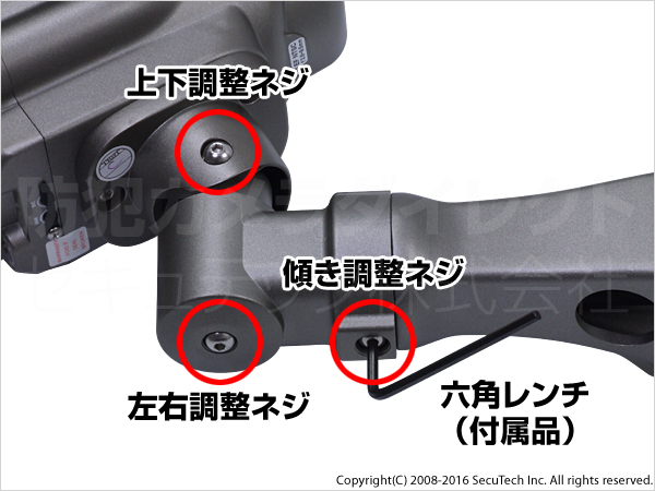 ブラケット調整部