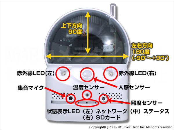 本体前面