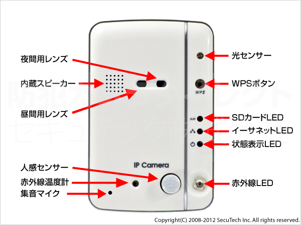 本体前面