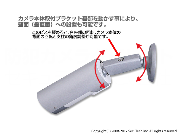 壁面取付