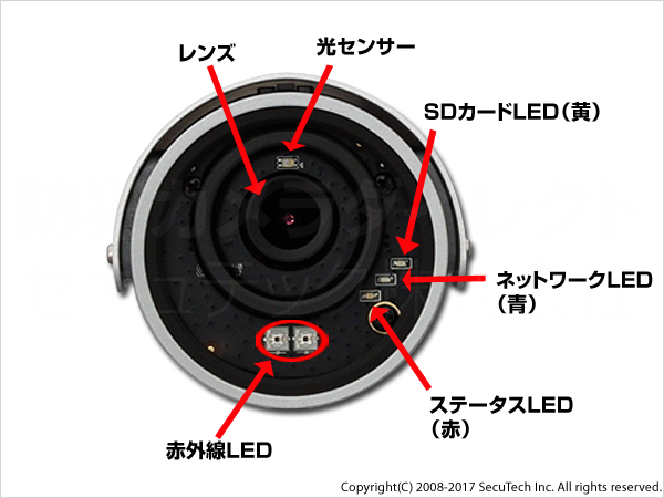 製品正面