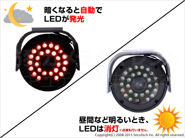 LED発光イメージ2