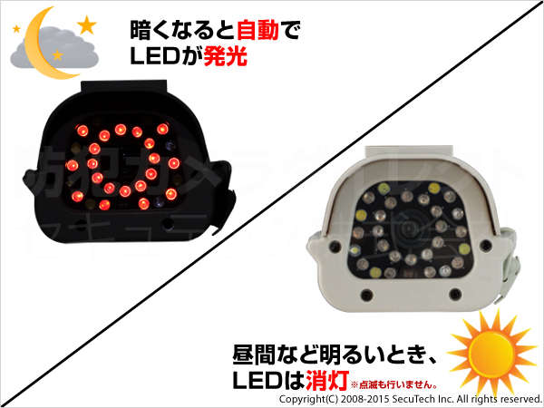 LED発光イメージ2