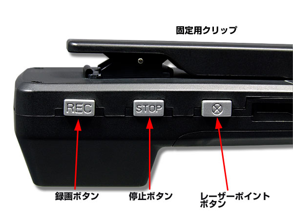 操作ボタン