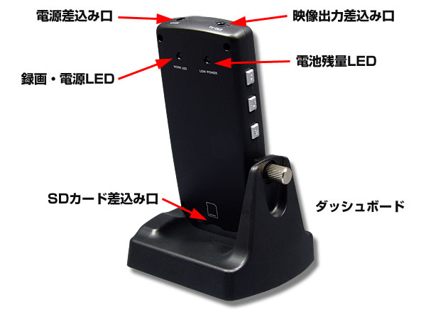 カメラレンズ面