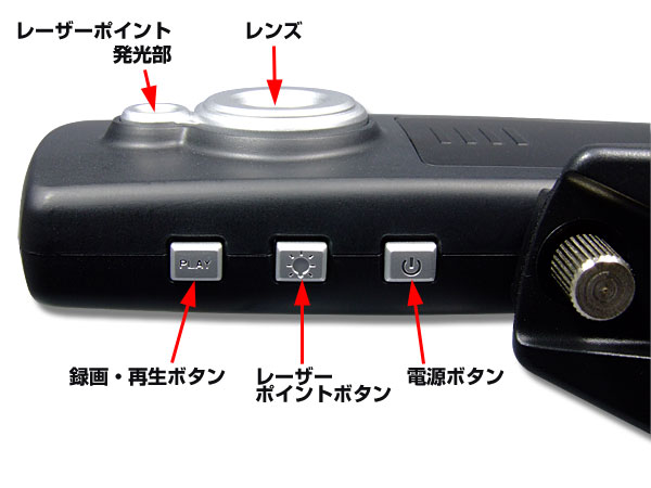 サイズ比較