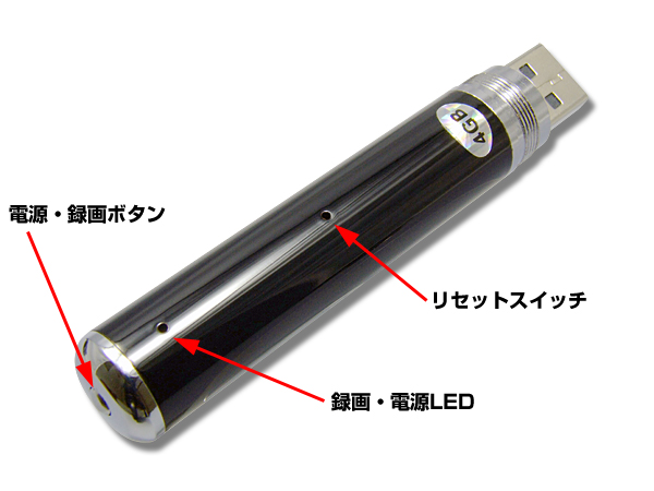 操作ボタン