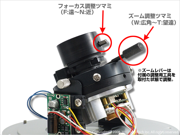 レンズ調整部