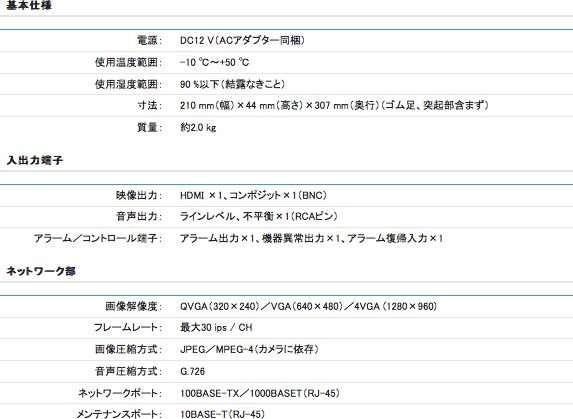 DG-GXD400】Panasonic i-proシリーズ ネットワークビデオ