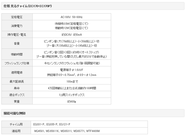 CT-A244】光るチャイム（電源コード2.2m付/EC170P）（返品不可） 防犯カメラダイレクト