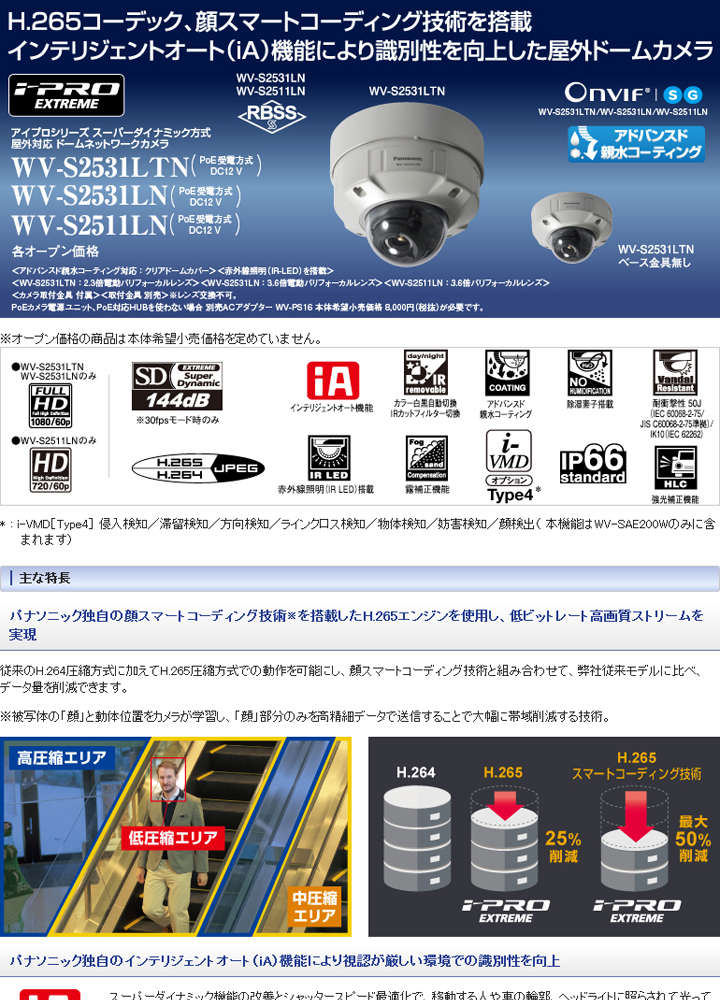 WV SLNPanasonic i proエクストリーム スーパーダイナミック方式