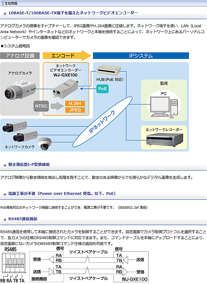 Panasonic ネットワークビデオエンコーダー WJ-GXE500 - PC/タブレット