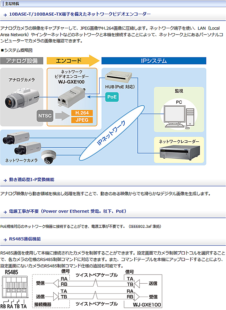 【WJ-GXE100】Panasonic i-proシリーズ ネットワークビデオエンコーダー（代引不可・返品不可）