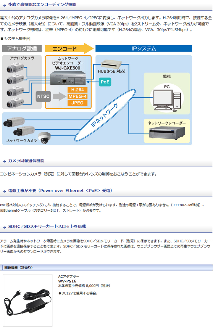 Panasonic ネットワークビデオエンコーダー WJ-GXE500-