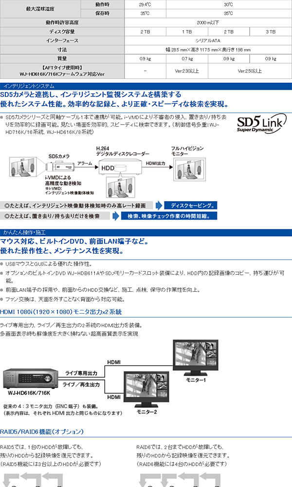 WJ-HD616K】Panasonic デジタルディスクレコーダー 16入力 （代引不可・返品不可） 防犯カメラダイレクト