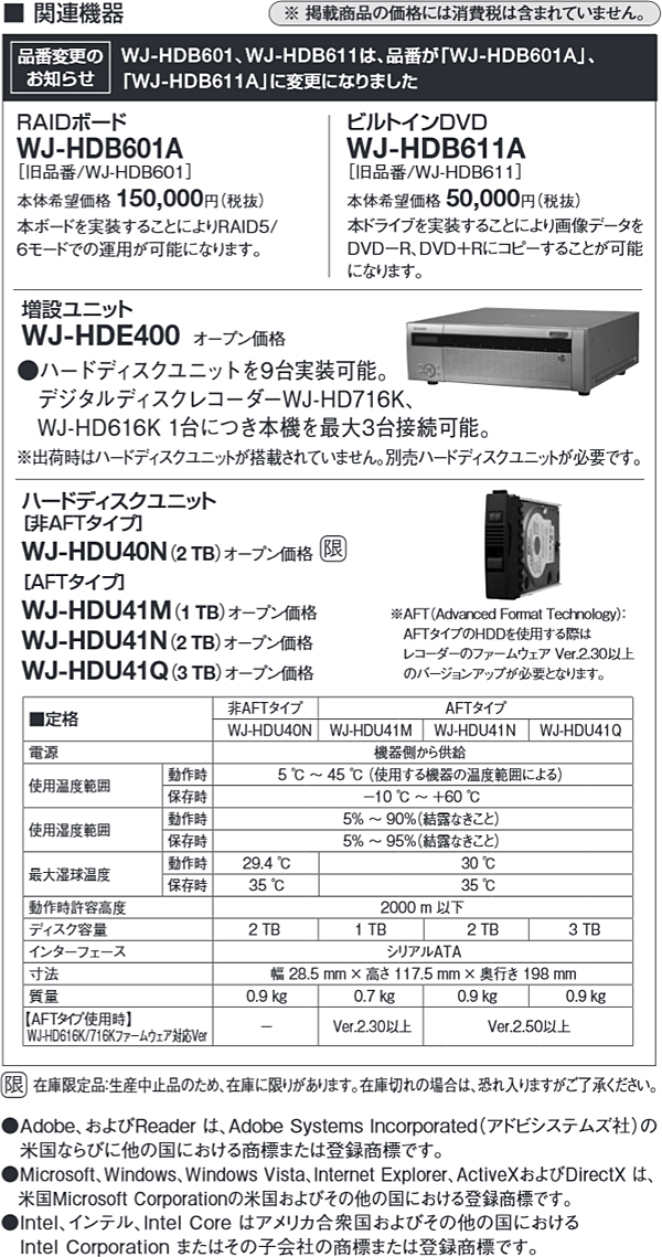 最高の品質 パナソニック Panasonic ハードディスクユニット 4TB WJ-HDU41S 中古動作確認済 ネットワークディスクレコーダー 