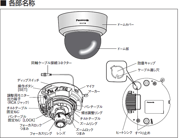 WV-CF30】Panasonic CCTVシリーズ パナソニック 小型ドーム型カラーテ