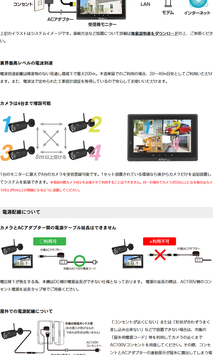 AFH-101】キャロットシステムズ製 フルHD無線カメラ1台&モニター