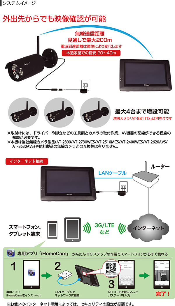 AT-8801】キャロットシステムズ製 ハイビジョン無線カメラ＆モニターセット［返品不可］ 防犯カメラダイレクト