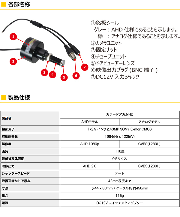 カラードアカムHD】 ドアスコープ ドアビューアー型 玄関ドア用 防犯