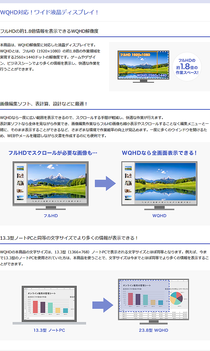 CT-A286】IOデータ製 WQHD対応 23.8型ワイド液晶ディスプレイ CT-A286】IOデータ製 WQHD対応 23.8型ワイド液晶ディスプレイ
