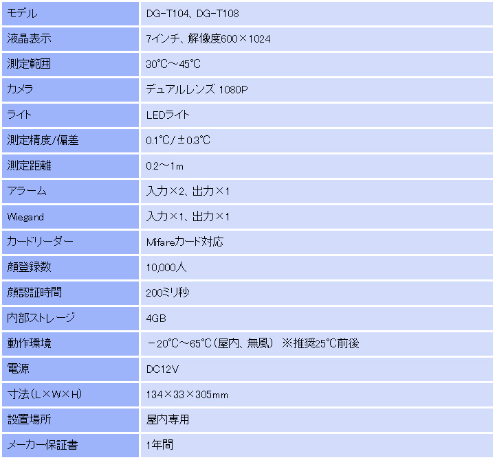DG-T108】AI体表温度検知カメラ/ダイワ通信 Face Four+（本体のみ）(代