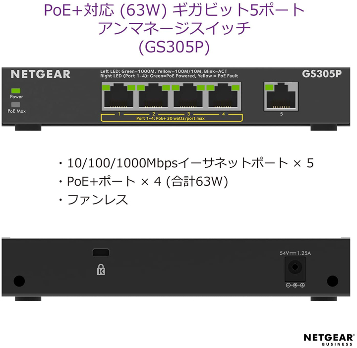 GS305P-300JPS】POE+対応 (63W) ギガビット5ポート アンマネージプラス