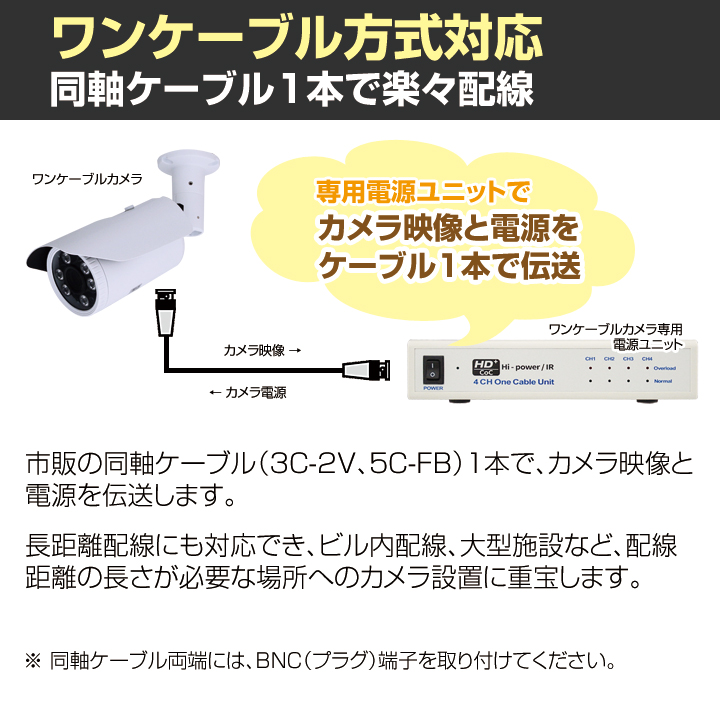 y*3様 防犯カメラ4hc レコーダー1テラ　カメラ4台　モニター等　フルセット ZOSI 防犯カメラ4台セット 300万画素 防犯レコーダー8ch 1tb 暗