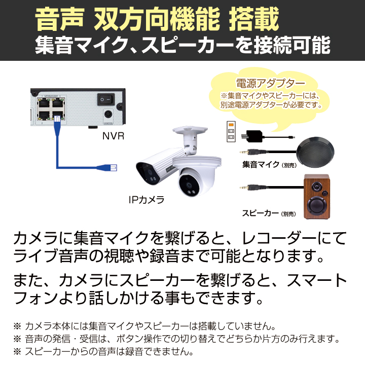 CT-NPC150】210万画素 防雨 赤外線暗視 電動ズーム IPスピード