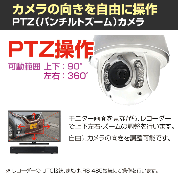 CT-AHD1100R】243万画素 フルHD 20倍光学ズームスピードドーム CT-AHD1100R】243万画素 フルHD 20倍光学ズームスピードドーム
