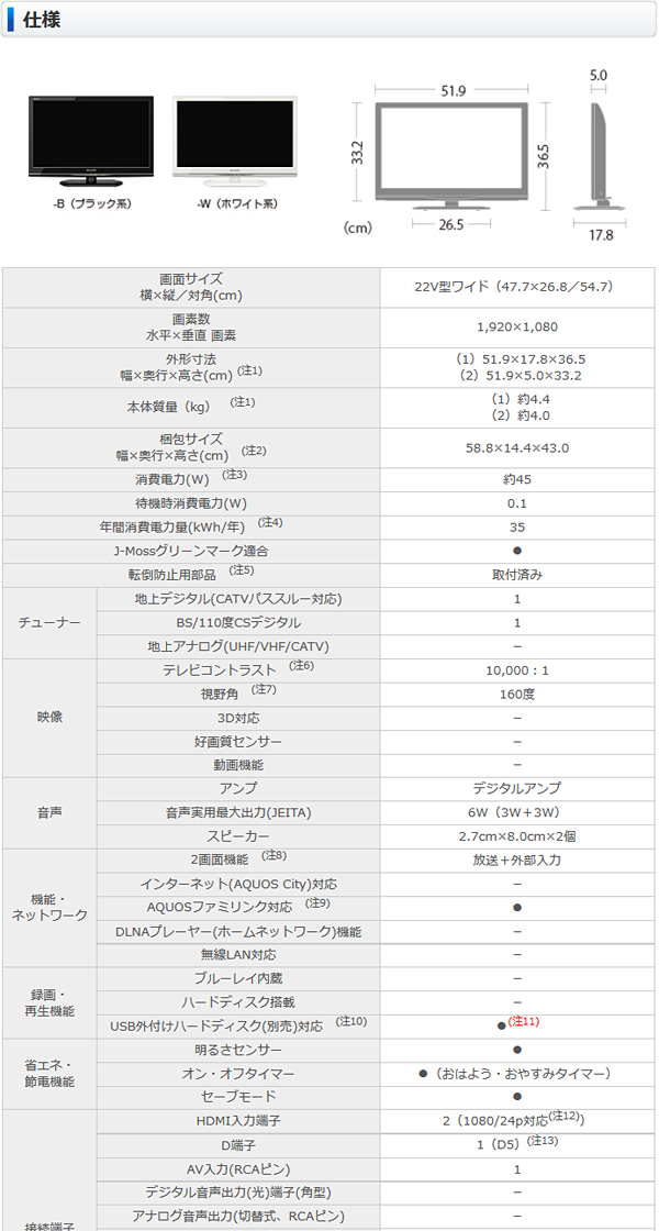 LC-22K20-B】フルハイビジョン対応 シャープ LED AQUOS [22V型