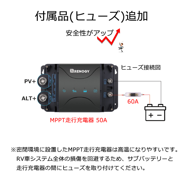 RENOGY 12V 50A 走行充電器　MPTT RBC50D1S　レノジー Amazon | Renogy 12V 50A DCC MPPT 走行充電器 Lifepo4対応
