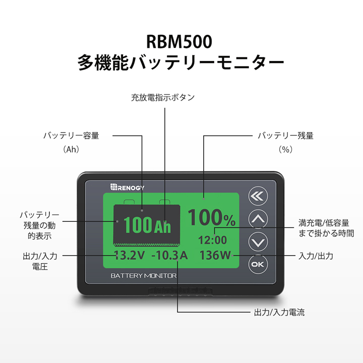 RBM500】レノジー RENOGY RBM500 バッテリーモニター 電圧計＆電流計 ...