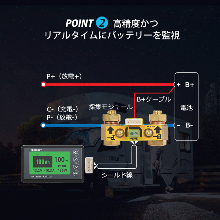 RBM500】レノジー RENOGY RBM500 バッテリーモニター 電圧計