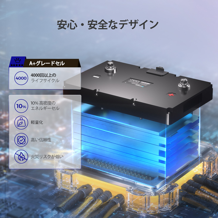 RENOGY スマート リン酸鉄リチウムイオンバッテリーRBT100LFP12S RENOGY ヒート機能付き スマート リン酸鉄リチウムイオン