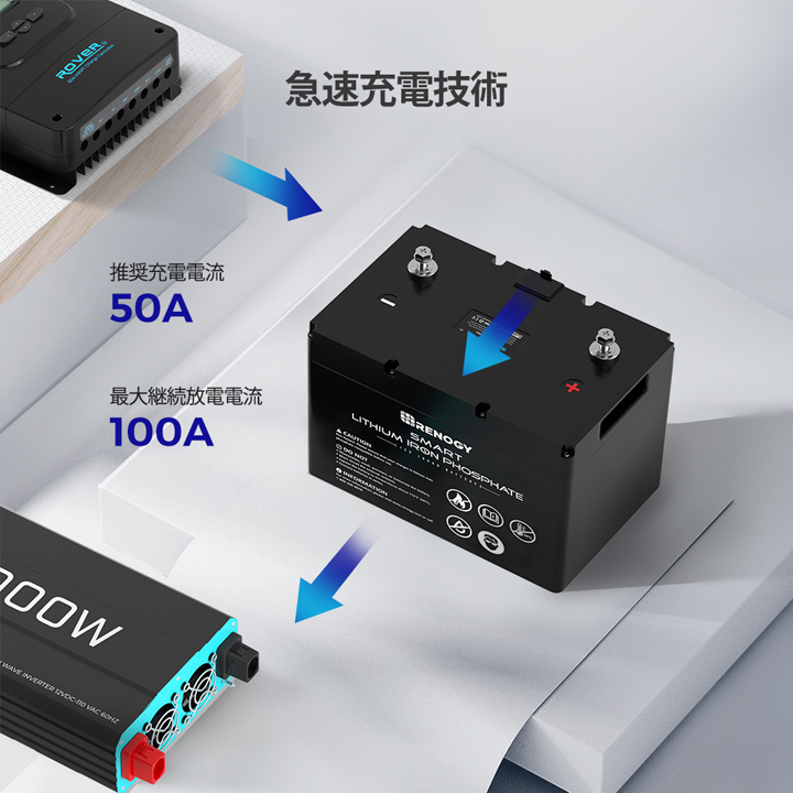 NTD019 リチウムイオンバッテリー簡易診断システム