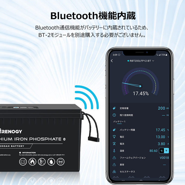 スマホアプリの画像アップしました。RENOGY2個セット！ リチウムイオン 