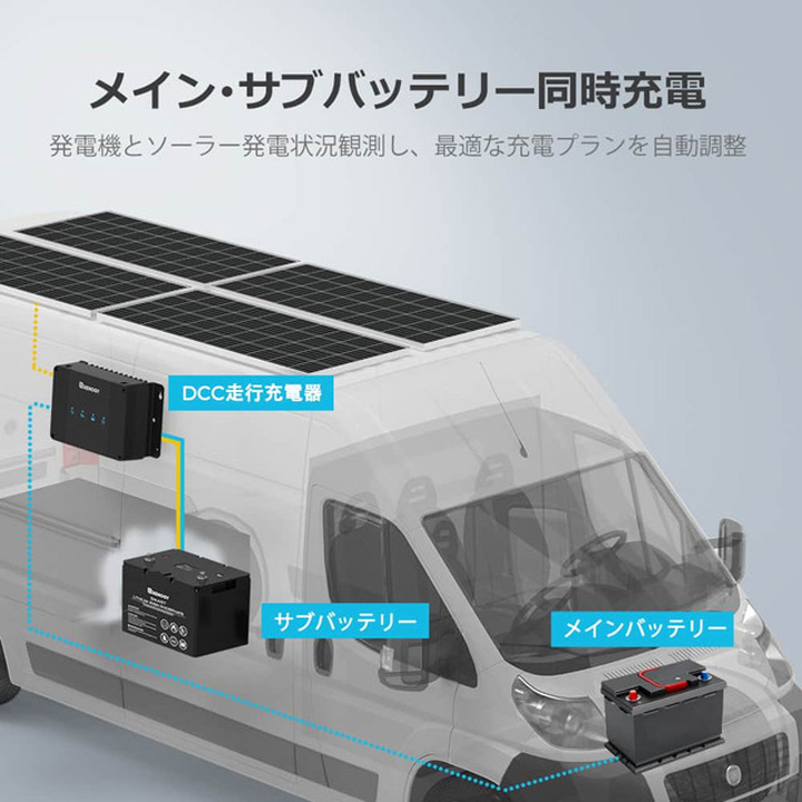 最新版　RENOGY 12V50A BT2 レノジー走行充電器　G6 Amazon | Renogy 12V 50A DCC MPPT 走行充電器 Lifepo4対応