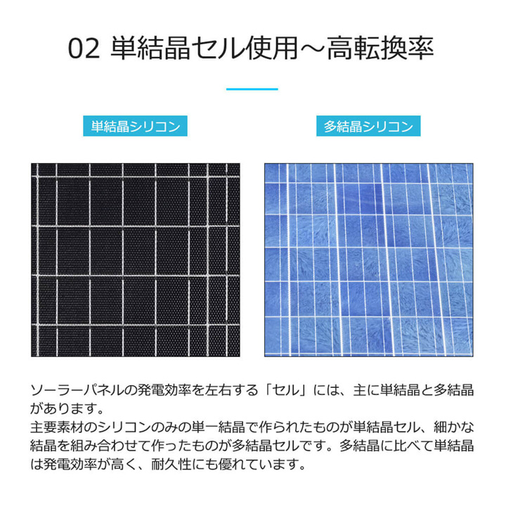 RENOGY レノジー フレキシブルソーラーパネル 50w RNG-50DB-H RNG-50DB-H】レノジー RENOGY 50W フレキシブルソーラーパネル