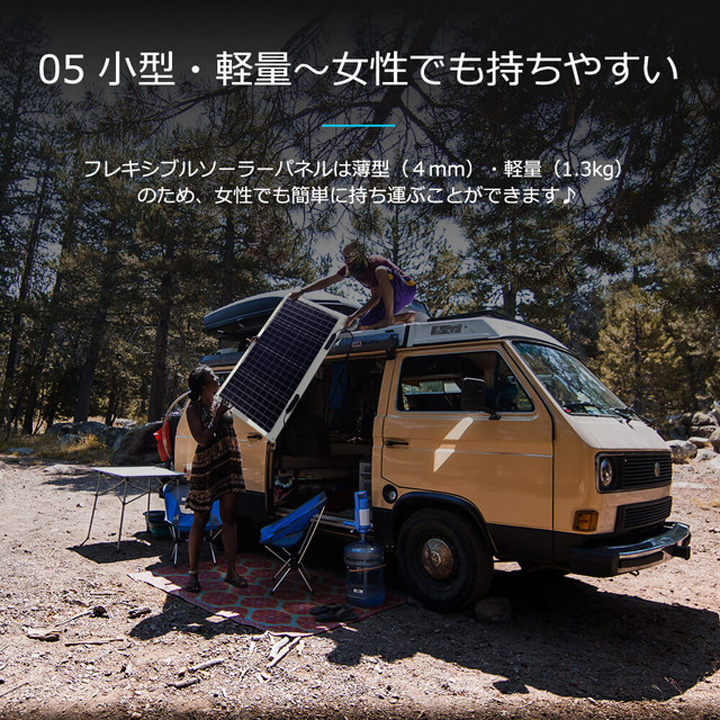 RENOGY レノジー フレキシブルソーラーパネル 50w RNG-50DB-H RNG-50DB-H】レノジー RENOGY 50W フレキシブルソーラーパネル