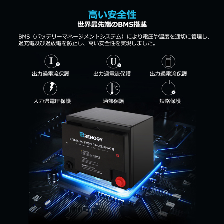 RNG-BATT-LFP-12-50】レノジー RENOGY リチウム イオン バッテリー 12V