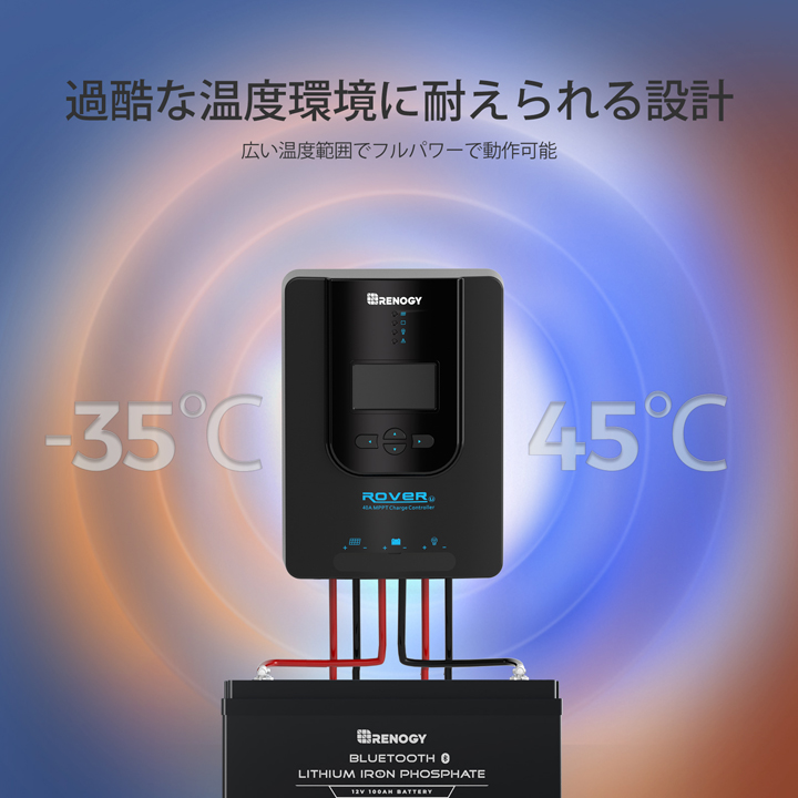 RNG-CTRL-RVR40-BT】レノジー RENOGY MPPT チャージ コントローラー