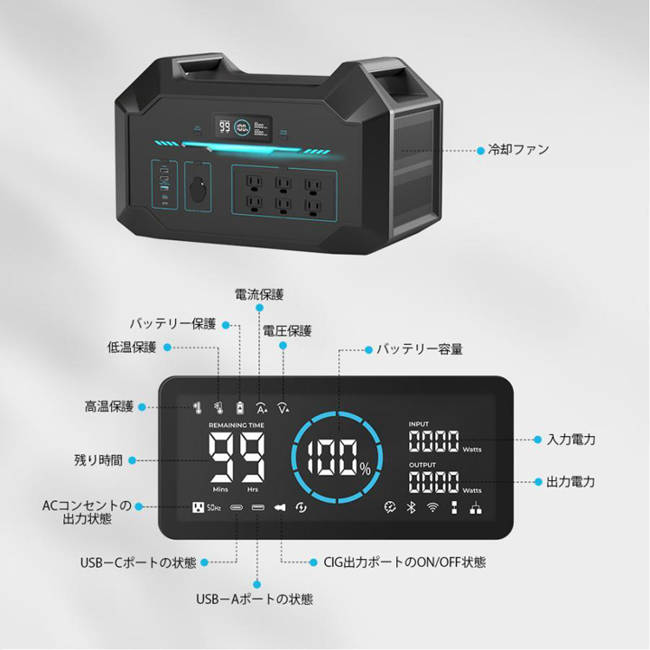 E65激安早い者勝ち✨ニッコー レシーバー R-2000 インテリア✨ カワイ製作所 ネイキッド L750S L760S シートレール 助手席