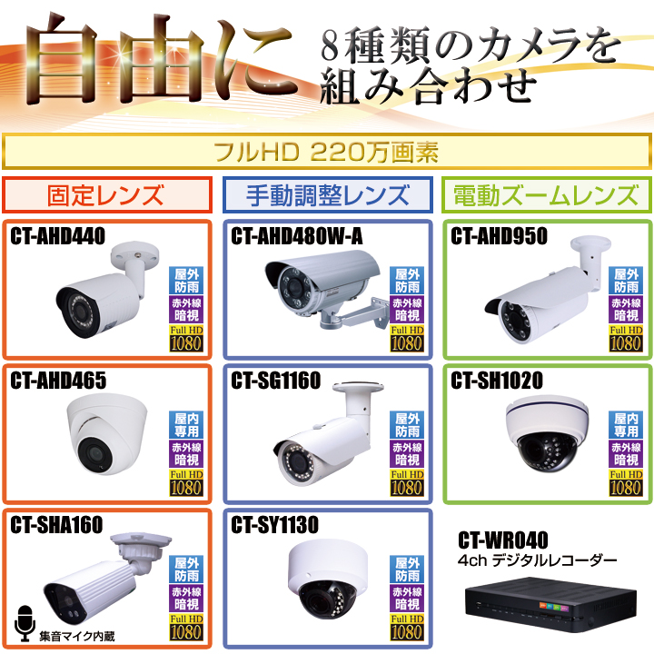 防犯カメラセット・監視カメラセット【セット400-AHD】4chデジタル 