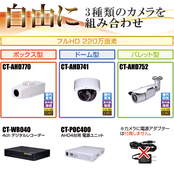 防犯カメラ1～4台セット【セット400-ONE】4chデジタルレコーダー