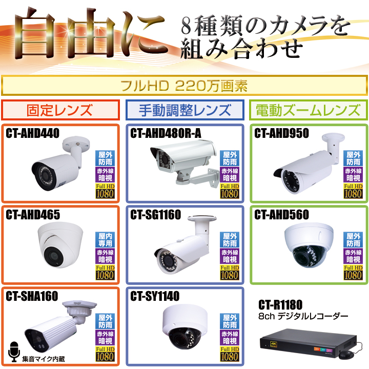 デジタルカメラ 動作品 8台 まとめ セット Amazon | OLYMPUS デジタルカメラ STYLUS TG-860 Tough ホワイト